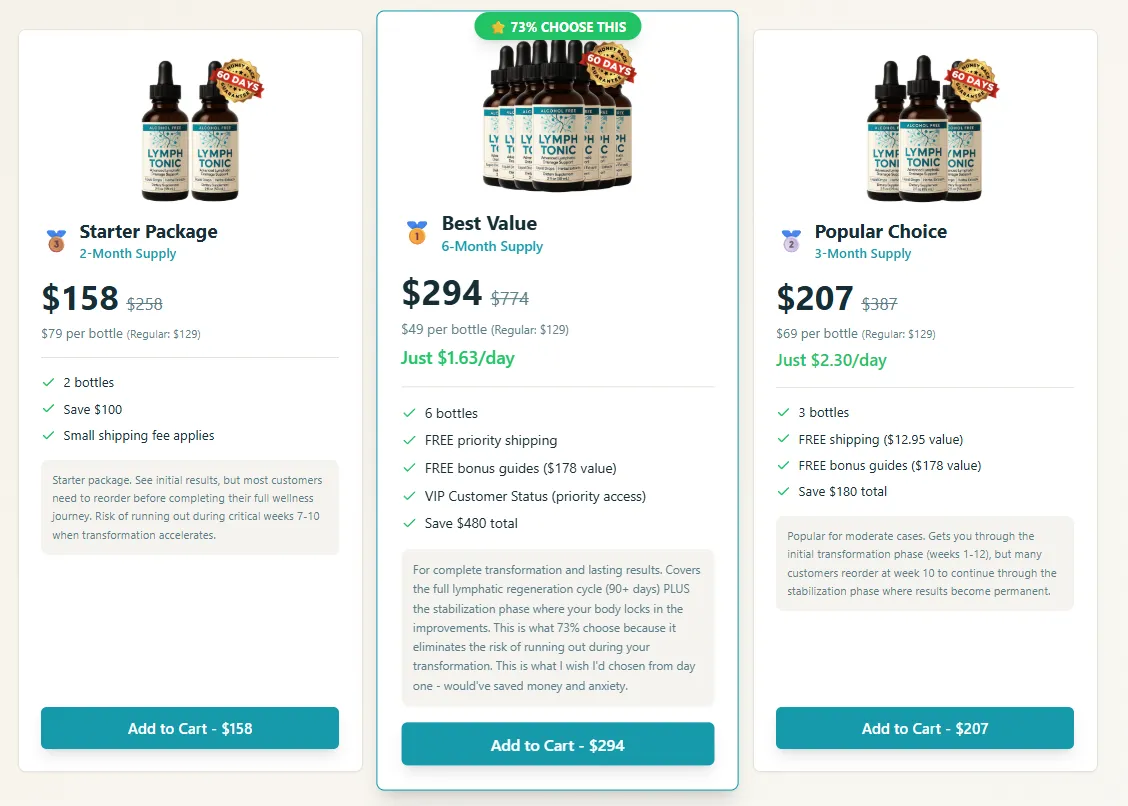 Limited-time wellness offer banner for Lymph Tonic herbal circulation support formula